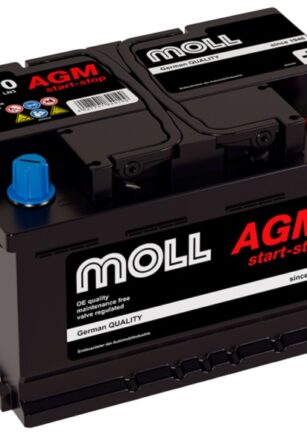 moll