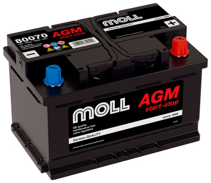 moll