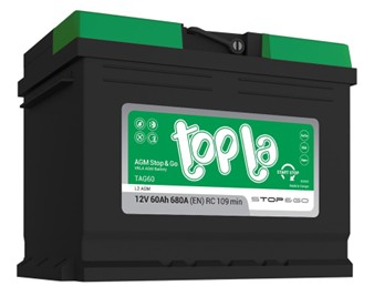 TOPLA